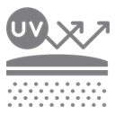UV-Resistance